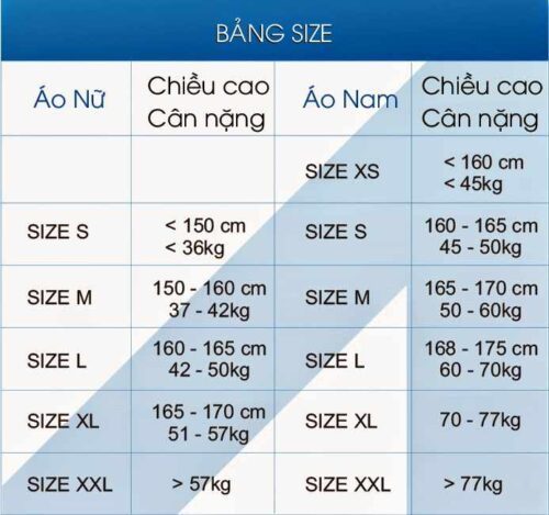 Bảng size áo nam nữ theeo chiều cao và cân nặng